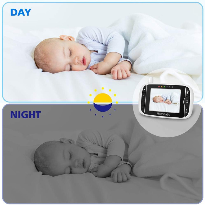 Дитячий відеоняня HelloBaby HB32 з камерою, 3.2' LCD екран, двосторонній зв'язок, нічне бачення, моніторинг температури, білий