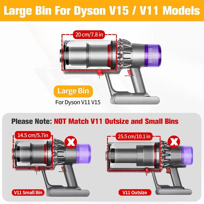 Dyson V11 V15 Dust Bin Replacement - Compatible with SV14, SV17, SV15, SV22, SV28 Models - 970050-01 & 965443-01 Part