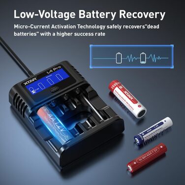 Зарядний пристрій XTAR L4 Pro для AA/AAA акумуляторів Ni-MH та Li-ion - швидка зарядка, захист від перезаряду