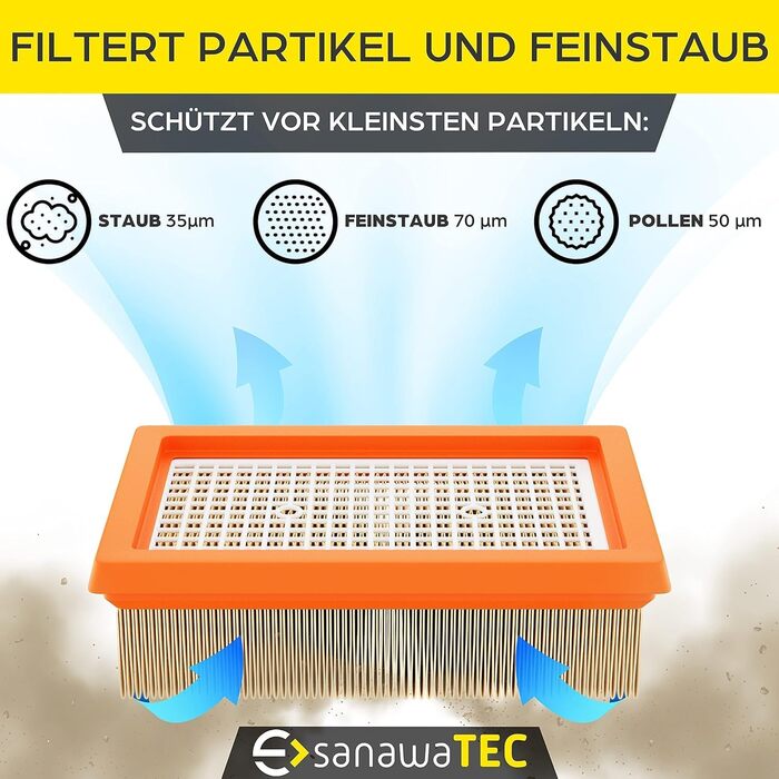 Фільтр для пилососа Kärcher (3 шт.) - сумісний з WD3, WD2, WD 3, WD1, MV3, MV2, NT, KNT, K A, SE, VC. Підходить для алергіків. Замінник 6.414-552.0, 6.414-772.0, 6.414-547.0