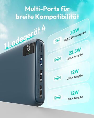 Power Bank ADDTOP 20000mAh 22.5W Blue – портативний зарядний пристрій з USB-C, LED-дисплеєм, швидка зарядка для iPhone 17/16/15/14/13/12/11, Samsung Galaxy та інших телефонів