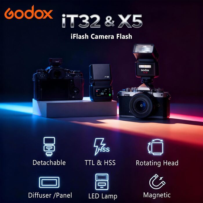 Godox iT32 TTL міні-спалаху для Sony з X5-S передавачем, 2.4G HSS 1/8000s, сумісний з Sony ZV-E10, a7IV, a9III, a6400, a6700, a7III, a7CII, a6000, a7C, a6100, a7SIII, ZV-E10 II, a6500, RX10