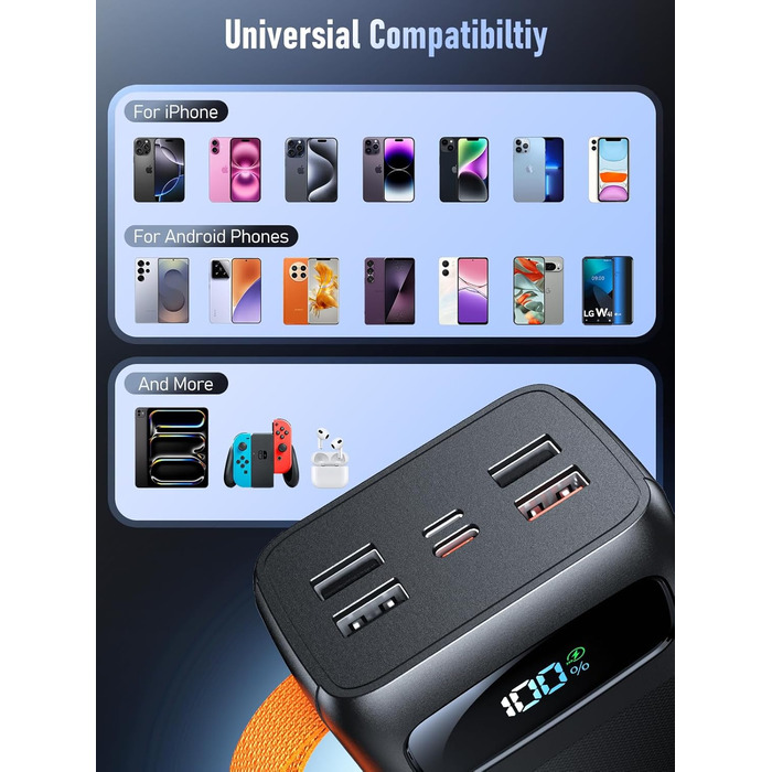 Портативний зарядний пристрій Power Bank 50000mAh з PD 30W, LED-дисплеєм, 7 виходами, ліхтариком та USB-C кабелем. Чорний.