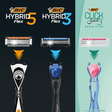 Чоловіча бритва BIC Hybrid 5 Flex, набір з 1 станка та 10 смінних касет (по 5 лез), з алое вера, вітаміном E та прецизійним тримером