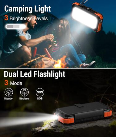 Powerbank BLAVOR 20000mAh з сонячною панеллю, USB-C PD 18W, для зарядки телефону та планшета, Orange