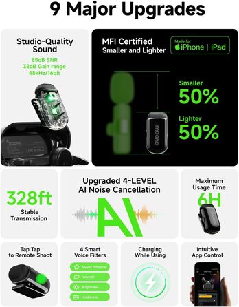 Мікрофон MAONO Wave T1 Mini USB-C: Бездротовий мікрофон для iPhone, Android, YouTube, Vlog (30 годин роботи)