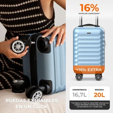 Чемодан ручної поклажі NUMADA Upfly 40x25x20 см (20 л) - ABS, знімні колеса, блакитний