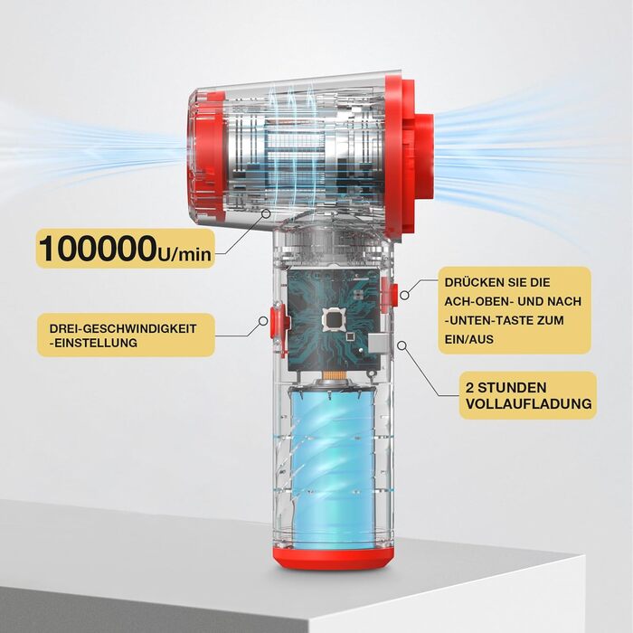 MECO ELEVERDE 2-в-1 електричний повітряний пилосос та компресор, 100000 об/хв, 10kPa, 3 режими, бездротовий, для чищення клавіатури, ПК, дивана, авто, аксесуари (червоний)
