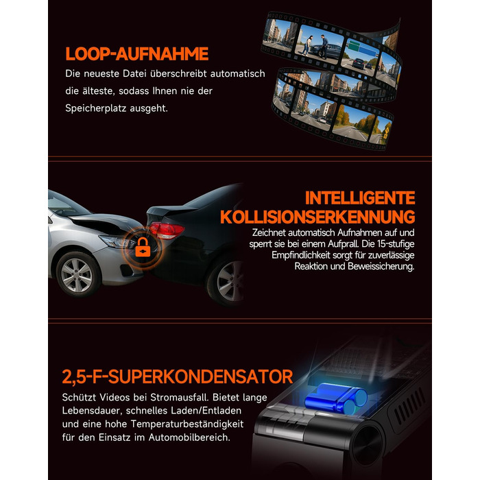 Відеореєстратор E-YEEGER Dashcam Auto 345° Panorama 4K+2.5K з GPS, WiFi, HDR, Нічне бачення, Паркувальний режим, Loop-запис, SD-карта 64GB