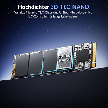 SSD iDsonix NVMe M.2 PCIe 4.0 1TB (7300 МБ/с, 5000 МБ/с) для ПК, ігор та відеомонтажу