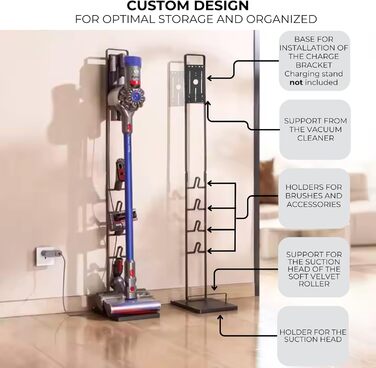 Підставка для пилососів Dyson: V15, V12, V11, V10, V8, V7, V6, DC58, DC59, DC62, DC74. Органайзер для акумуляторних пилососів Dyson. Рама-тримач (S3196)