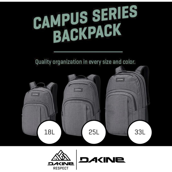 Рюкзак Dakine Campus M 25л унісекс для міста та подорожей