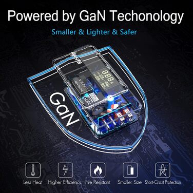 Зарядний пристрій MANTO 100W GaN USB-C з LED-дисплеєм, 4 порти (2x Type-C, 2x Type-A), PD 3.0, QC 3.0, для MacBook, iPhone, iPad, Samsung, ноутбуків