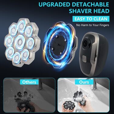 Електричний чоловічий голкострум OFFCUP Glatzen з 9D головками, водонепроникний (IPX6), з тримером для носа, LED дисплеєм, бездротовий