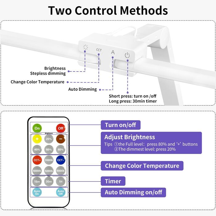 LED лампа настільна KableRika з двома головками, регульована яскравість, 24W, з пульт дистанційного керування, захист очей, для офісу та дому, денне світло, лампа для монітора (біла)
