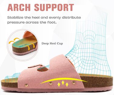 Сандалі жіночі ONCAI на платформі з корковим підбором, шльопанці літні нековзні з регульованими ремінцями 36-43
