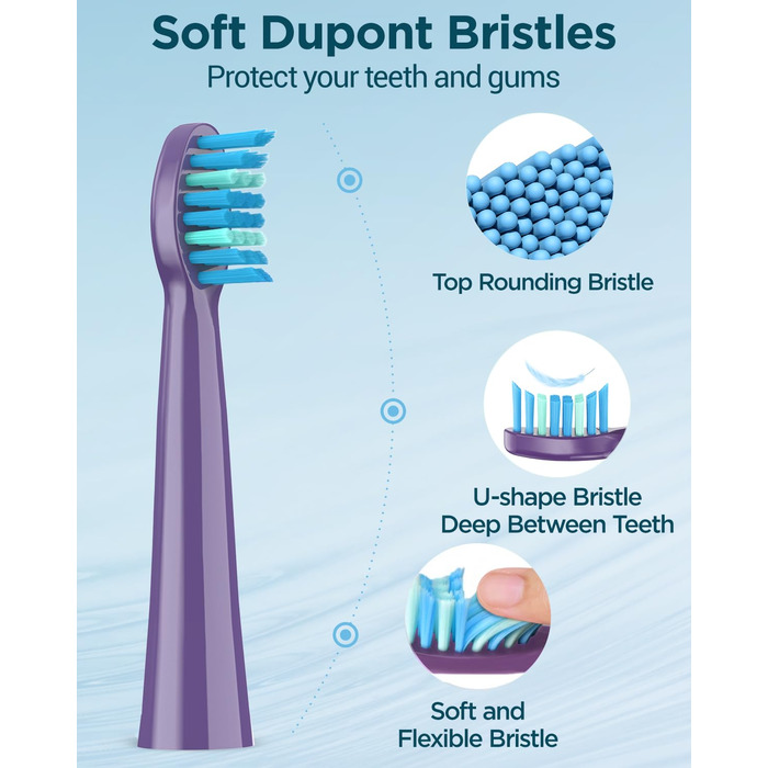 Електрична зубна щітка Coulax для дорослих та дітей, 8 насадок, 5 режимів, таймер 2 хв, темно-фіолетовий