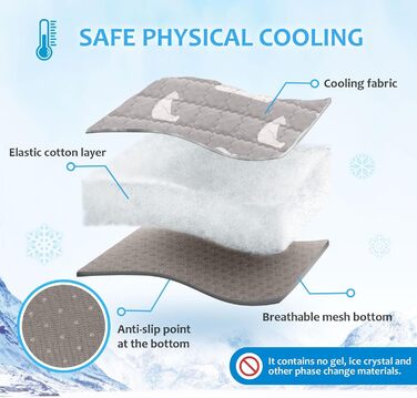 Кühlmatte для собак NIBESSER - Самоохолоджуюча килимок для собак та котів, 110x80 см, XL