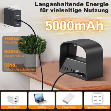 Настінний світильник Midore на акумуляторі з пультом, 5000mAh, без дроту, з датчиком руху та таймером, 2 шт. Білий