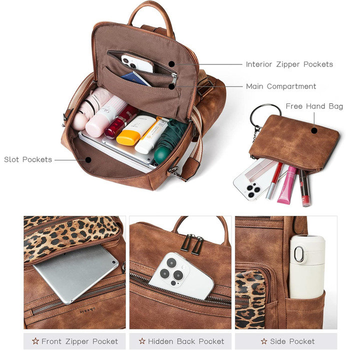 Шкіряний рюкзак-трансформер для жінок Shrrie: стильний рюкзак, сумка через плече, валіза, коричневий та леопардовий