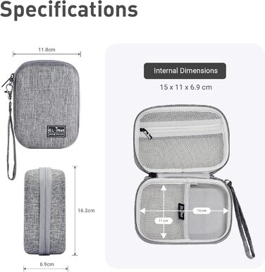 Органайзер для роутерів GL-BE3600, GL-MT3000, GL-AXT1800, GL-SFT1200: кейс для роутера, зарядних пристроїв, кабелів та аксесуарів. Міцний, водонепроникний, сірий