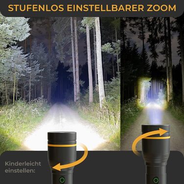 Ліхтар LICHTMEISTER LED 1000 люмен, акумулятор 4000 мАг, надяскравий, заряджається, ручний ліхтарик