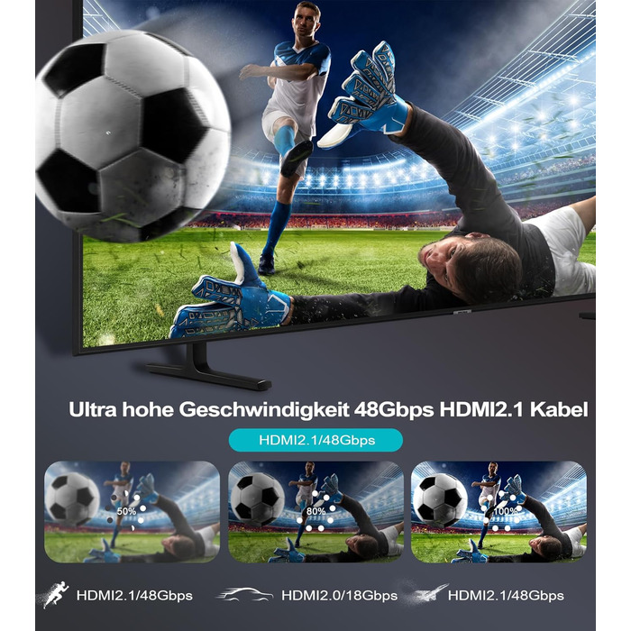 Кабель HDMI 2.1 AviBrex 4M 8K (60Hz), 4K (240Hz), Ultra HD, 48Gbps, HDR, eARC, HDCP2.3, для PS5/4/3, TV, Blu-ray, проектор, сірий