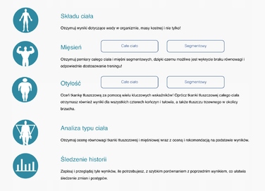 Ваги для ванної кімнати Charder FTG-588