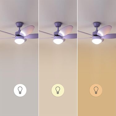 Стельовий вентилятор Cecotec EnergySilence Aero 4260 Purple 40W з LED підсвіткою, пультом, таймером та 6 швидкостями