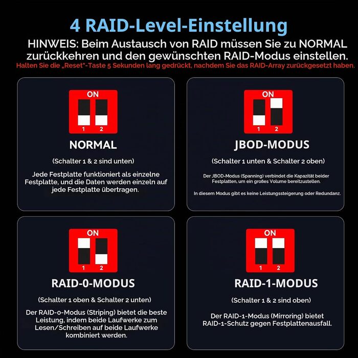 Зовнішній RAID корпус для HDD/SSD на 2 відсіки 2.5