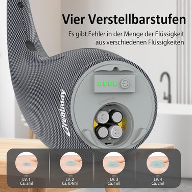 Greatmay Automatic Touchless Soap Dispenser - 300ml Electric Battery Operated with 4 Adjustable Levels - IPX6 Waterproof for Bathroom, Kitchen