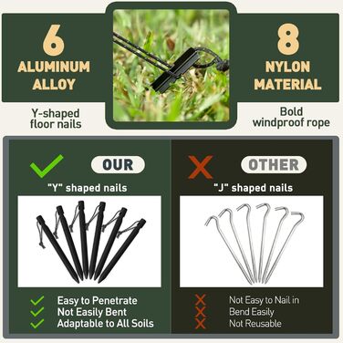 VOSOIR Camo Tarp - 3x3M/3x5M Waterproof Camping Tarp - UV Resistant, Lightweight, with Grommets, Stakes & Rope - for Camping, Hiking, Picnics, Hammocks