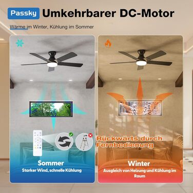 Стельовий вентилятор Passky 132 см з LED-освітленням та пультом керування, DC-мотор, 6 швидкостей, 3 режими світла, реверс (літо/зима), чорний
