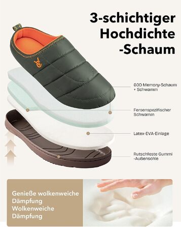 Чоловічі домашні капці VeraCosy з ефектом пам'яті (Memory Foam) з водовідштовхуючого нейлону, Olivdrab, розмір 42/43 EU