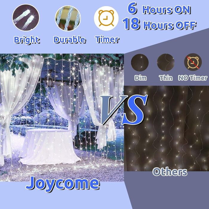 Льодогенератор Joycome 3м x 3м з 300 LED, 8 режимів, вологостійкий, для дому, балкона, вечірки, шматку, теплий білий