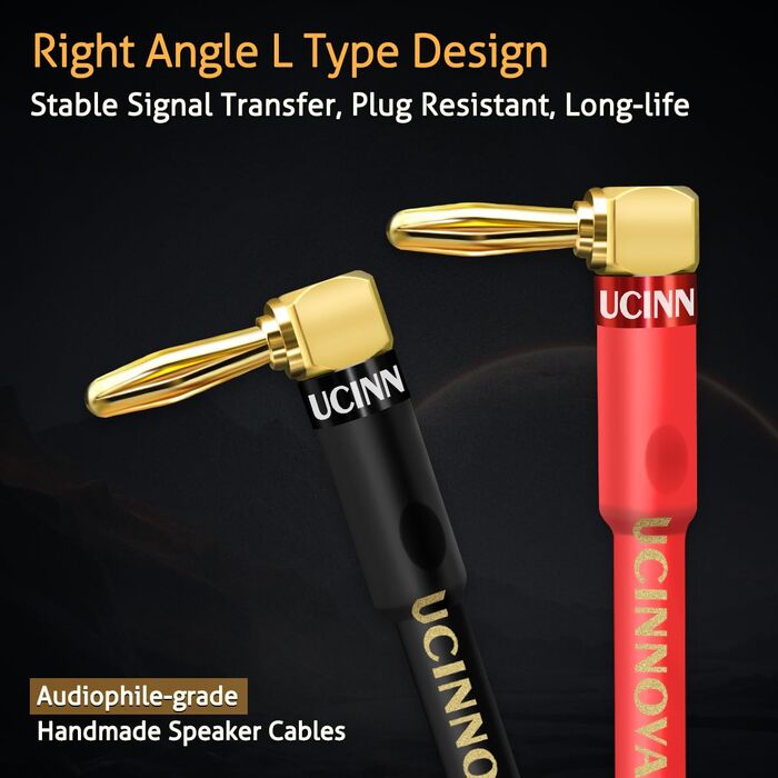 Акустичний кабель UCINNOVATE HiFi OFC 14AWG, 3м, позолочені роз'єми (банановий штекер — Y-подібний затискач), 2 шт.