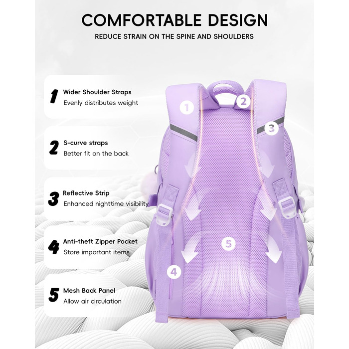 Стильний рюкзак для підлітка Tanou, набір шкільних сумок: рюкзак, сумка через плече, пенал. Об'ємний, з відділенням для ноутбука 15,6