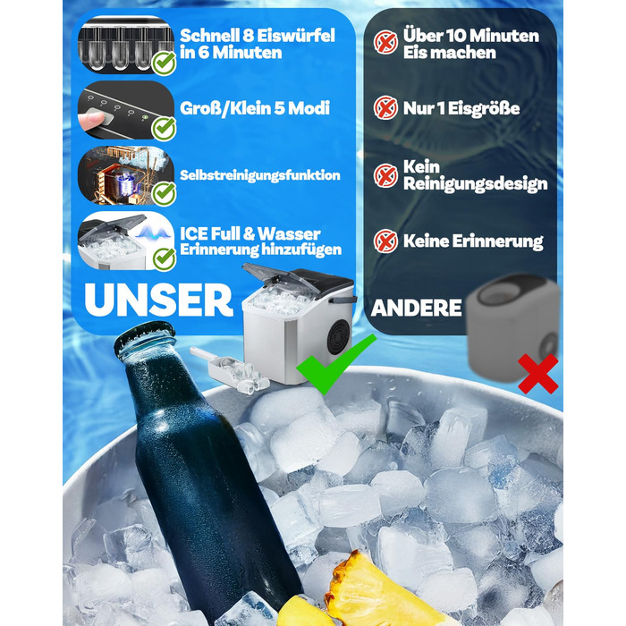 Машина для приготування льоду портативна, 15 кг/24 год, самоочисна, з лопаткою та кошиком, для дому та офісу, матеріал: акрилонітрил-бутадієн-стирол