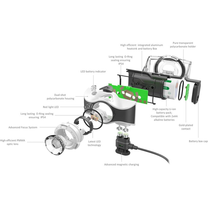 Налобний ліхтар Ledlenser MH7, 600 Люмен, акумуляторний, LED, чорний/синій, фокусування, до 60 годин роботи, червоне світло, робота на 2xAA батарейках, захист від випадкового ввімкнення, для туризму та активного відпочинку