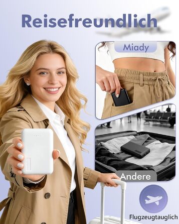 Міні-павербанк Miady 5000mAh 18.5W з USB-C портом для iPhone, Samsung, iPad, чорно-білий