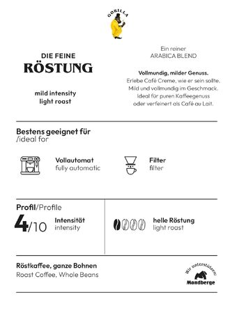 Кава в зернах Joerges Gorilla Café Creme, класична, 1 кг (набір 2 упаковки)