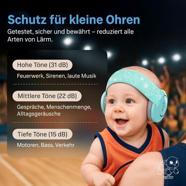 Навушники для захисту вух дитини 3-7 років (білий/зелений) - Комфортні, CE-сертифіковані, без тиску на джерельце. Захист від шуму для концертів, подорожей та повсякденного використання.