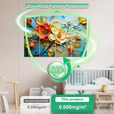 Акустичні гексагональні панелі Mollywell для шумоізоляції стін, 35.6 x 30.5 см, звукопоглинаючі плитки проти ехо та реверберації для вітальні та спальні, набір 8 шт, Floral Symphony