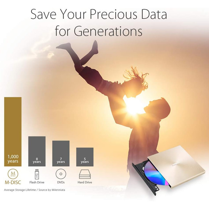 Зовнішній DVD-записувач Asus ZenDrive U9M з підтримкою USB-C та USB-A, Gold