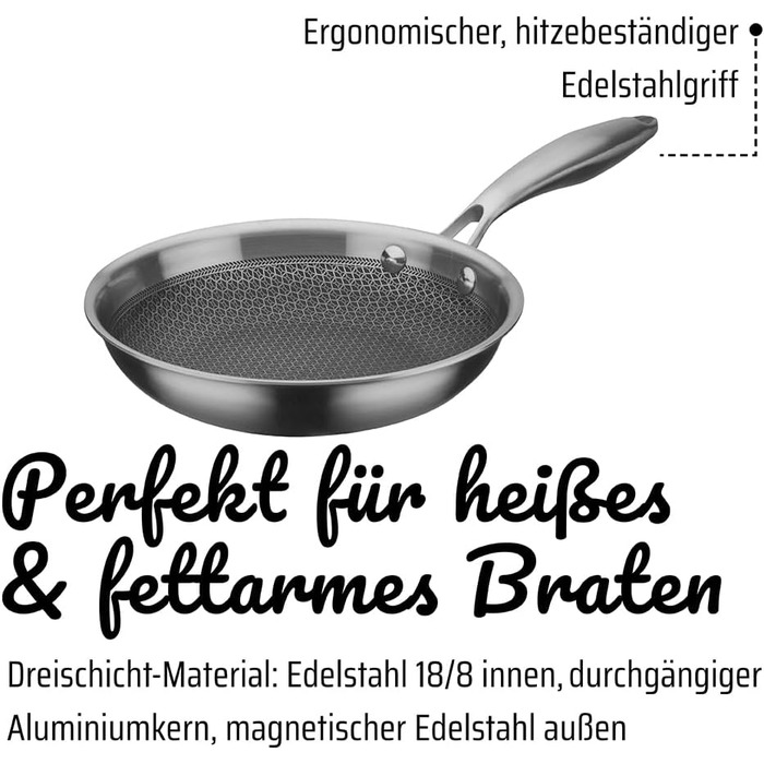 Сковорода Bratpfanne Inoxxa Black ⌀28 см з антипригарним покриттям та стільниковою структурою