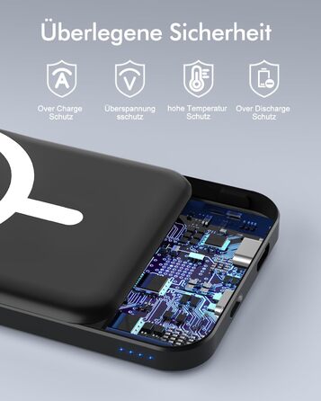 Power Bank MagSafe 5000mAh для iPhone: Швидка зарядка 20W, USB-C, Магнітне з'єднання, Сумісність з iPhone 17/16/15/14/13/12 - Чорний