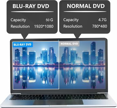 Зовнішній Blu-ray привід USB 3.0 та Type-C, портативний BD/DVD плеєр та рекордер для Windows та MacOS, чорний