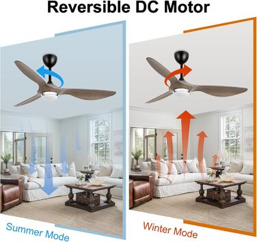 Стеляний вентилятор Reiga з підсвічуванням та пультом дистанційного керування, 132 см, тихий реверсивний двигун, 6 швидкостей, таймер, регульована яскравість та 3 колірні температури, коричневі лопаті (сірі та чорні лопаті)