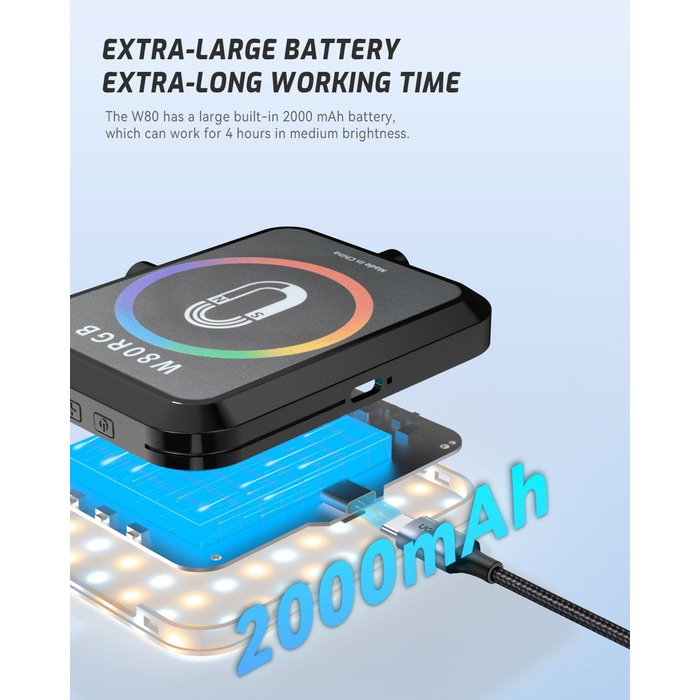 LED кільцеве світло Handy Licht для iPhone: 90 світлодіодів, RGB, магнітне кріплення, для фото та відео