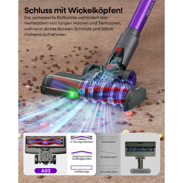 Бездротовий акумуляторний пилосос AlloyMove A03 Lila: потужність 450W, 45000Pa, LED, 60 хвилин роботи, для тварин, килимів, твердих поверхонь